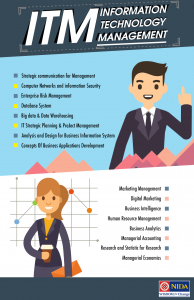 ITM Information Technology Management